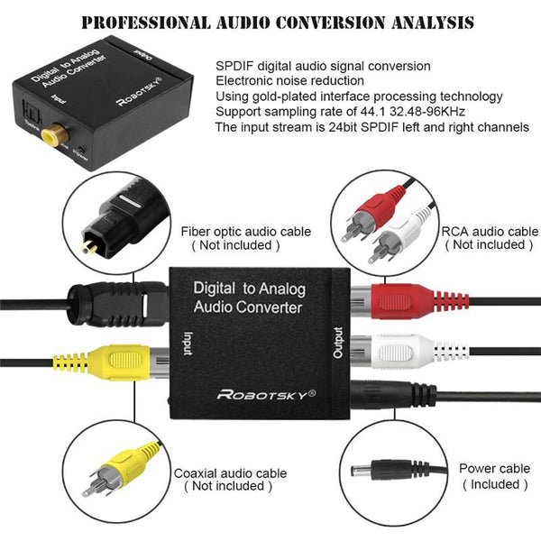 Digital to Analog Audio Converter