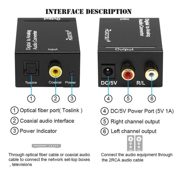 Digital to Analog Audio Converter