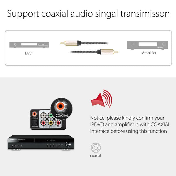 Coaxial RCA Audio Cable