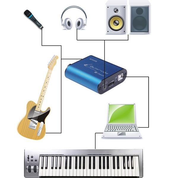 Guitar Cube Audio Interface
